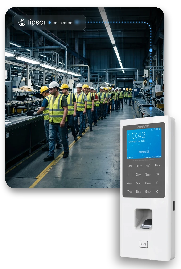 Anviz fingerprint and card reader connected to Tipsoi